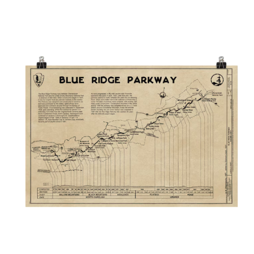 Blue Ridge Parkway 1997 Map Print